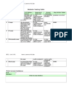 U3t4 Test Plan