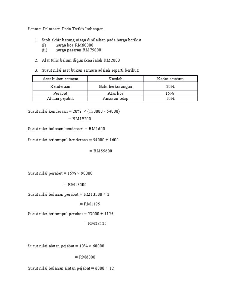 Akaun Pdf