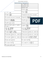 Tabela de Identidades Trigonométricas