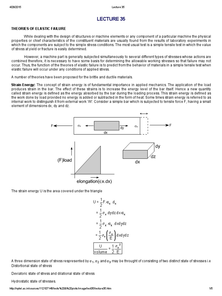 NPTEL __ Mechanical Engineering Strength of Materials Yield
