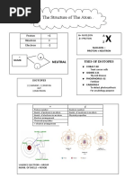 Chemistry Form 4