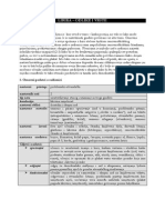 Lirika Odlike I Vrste PDF