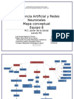 Mapa Conceptual Inteligencia Artificial