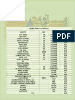 Sistemas de Transporte de Gasoductos PDF