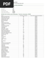 Qualificação Das Chamadas_Julho13