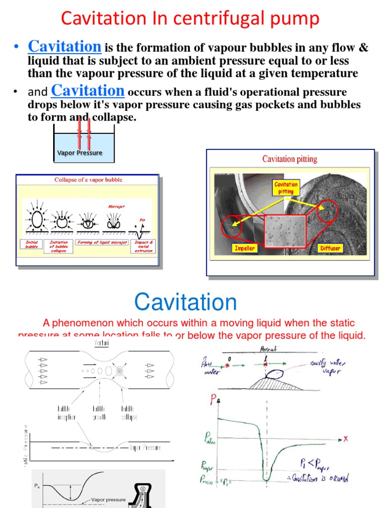 Cavitation Explained Simple Answers To Complex Questions - 0s5iogg