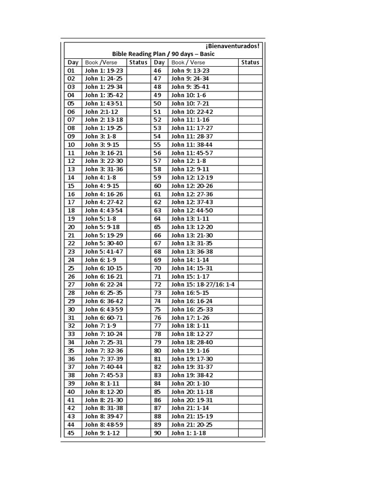 Bible Reading Plan 90 Days | PDF