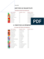 Nationalités-Masc-Fém / François