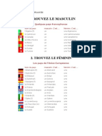 nationalités-masc-fém / françois