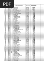 1.SGT Upto 1998