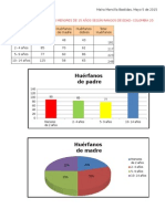 Parcial II