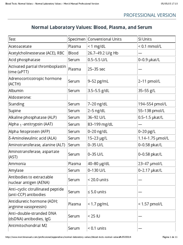 Blood Test Normal Values Chart | PDF | Blood Plasma | C Reactive Protein