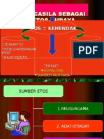 Pancasila IV Etos