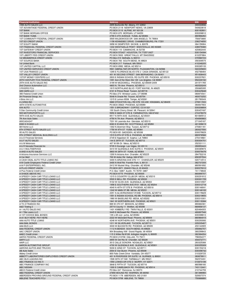 Elt Lien Holder List | PDF