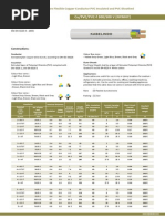Cu-PVC-PVC-f (NYMHY)