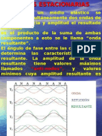 Sistemas de Refuerzo Sonoro - Ac. Locales MNV