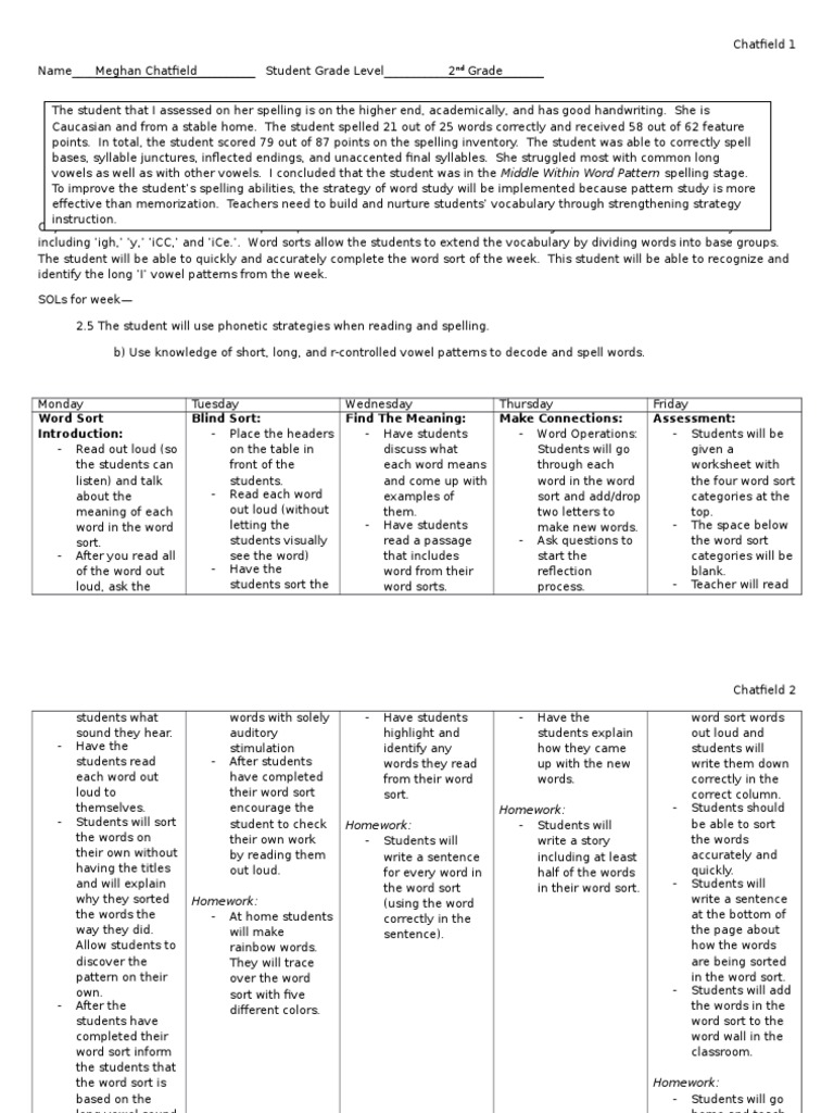 Word Study Lesson Plan Final Draft 2014 | PDF | Pedagogy | Human ...