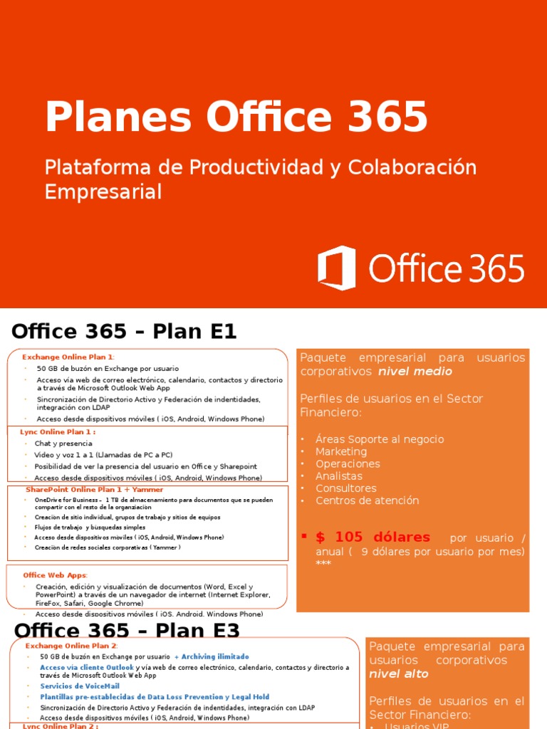 Comparativa de Planes Office 365 | PDF | Microsoft Outlook | Telefono ...