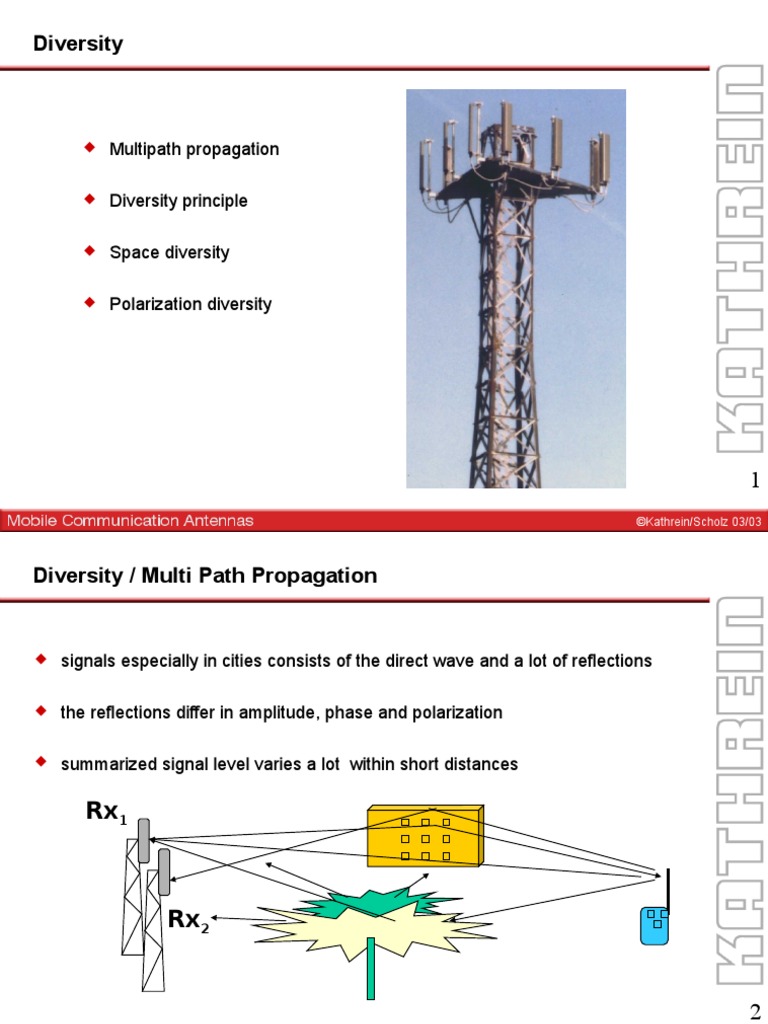 Diversity Antenna Antenna (Radio) Broadcast Engineering