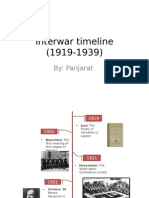 Interwar Timeline (1919-1939)