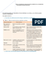 Prueba Investigacion