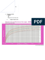 Format DDST & DDTK 2