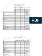 Harga Bahan Upah PDF