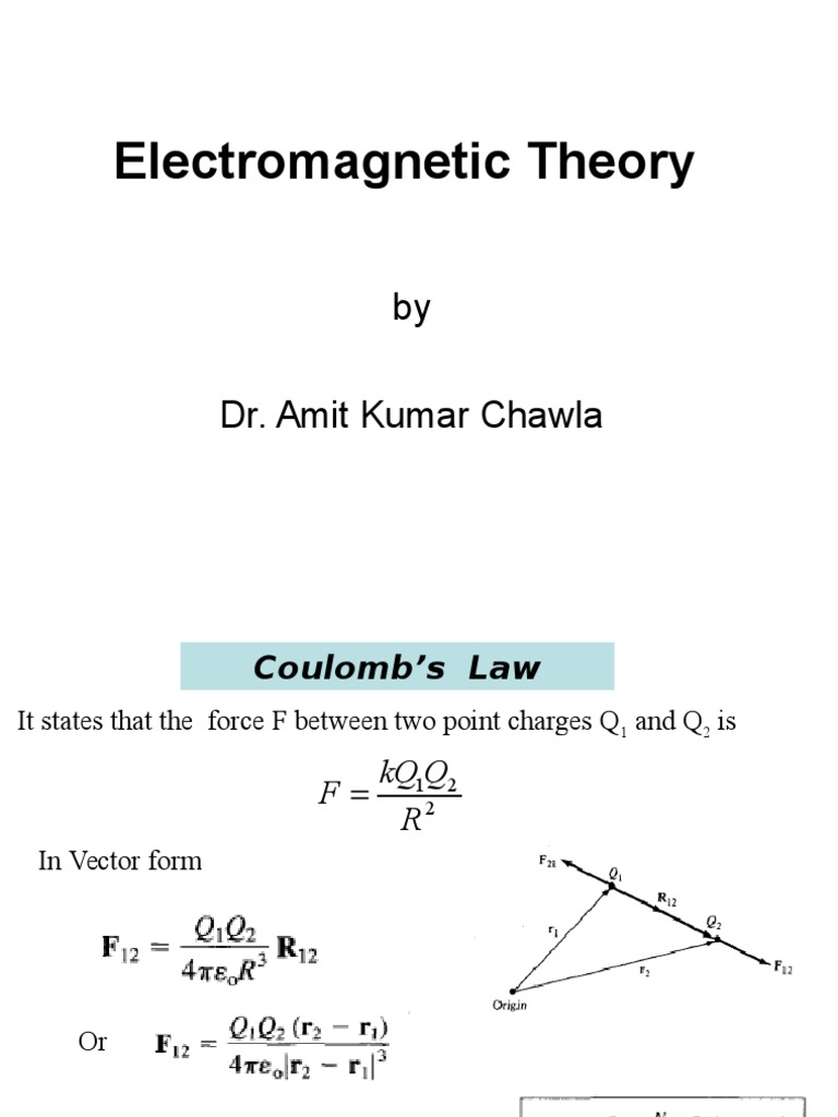 Electromagnetism intelligence overview