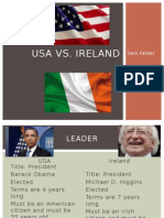Usa Vs Ireland