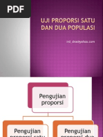 Download Uji Proporsi Satu Dan Dua Populasi by Irdiena Izza Ell Milla SN26462906 doc pdf