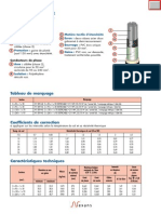CABLE_RESEAU_3P+n