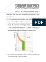 Curvas Magnetotermicos