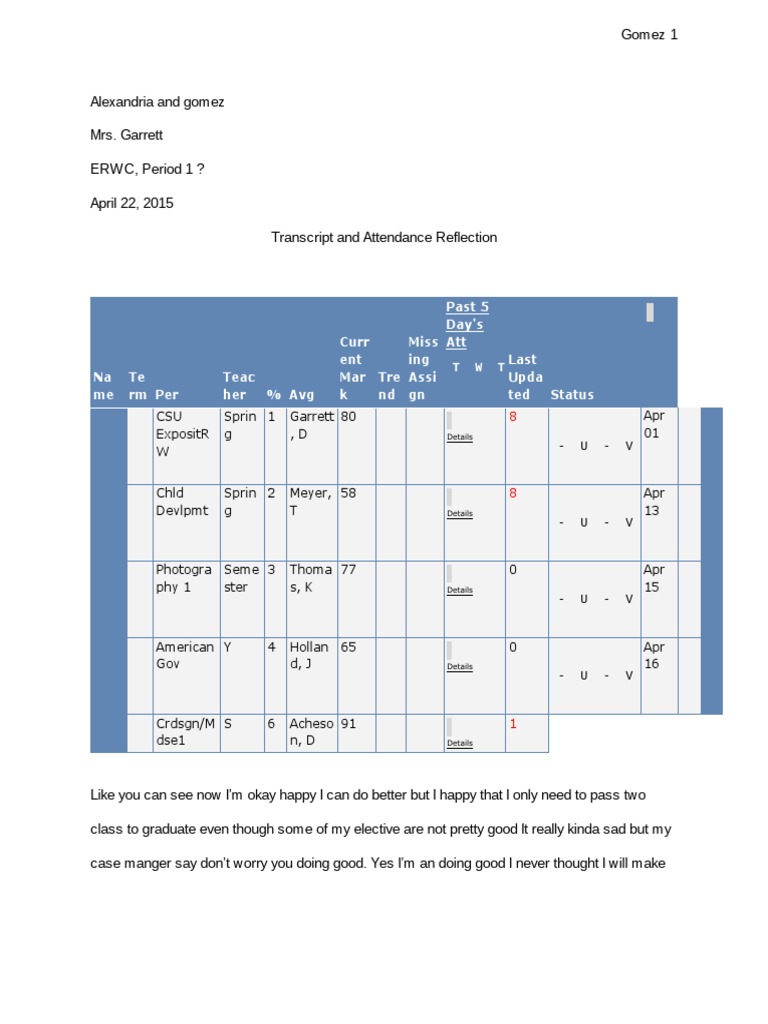 Alexandria Gomez's Academic Reflection | PDF
