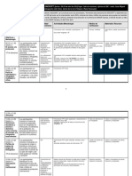 Plan de formacion-ONCDOFT Abril 2015 PDF