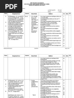 Download Kisi2 PAi 10 2013  by jiwamerapuh SN264665395 doc pdf