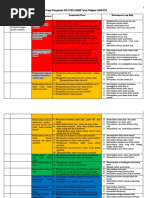 Download Proses Skl Fiqih Uasbn Baru 1 by tansiwon SN26467385 doc pdf