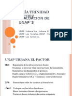 Evaluación de UNAPs María Trinidad Sánchez