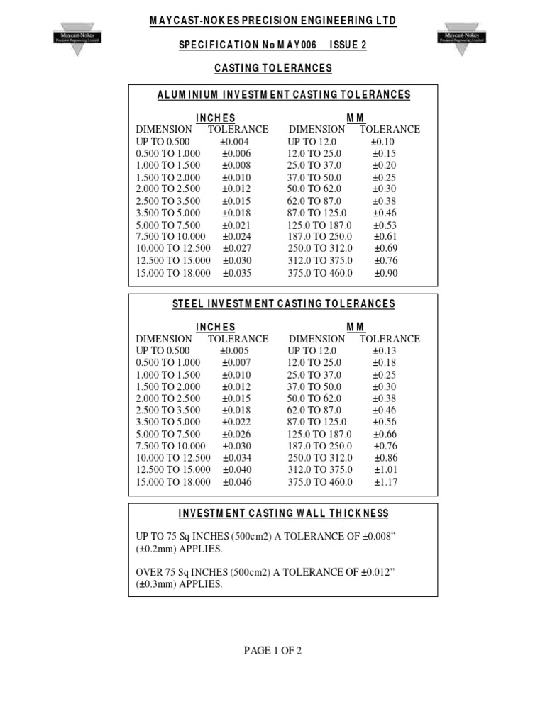 Casting Tolerances PDF