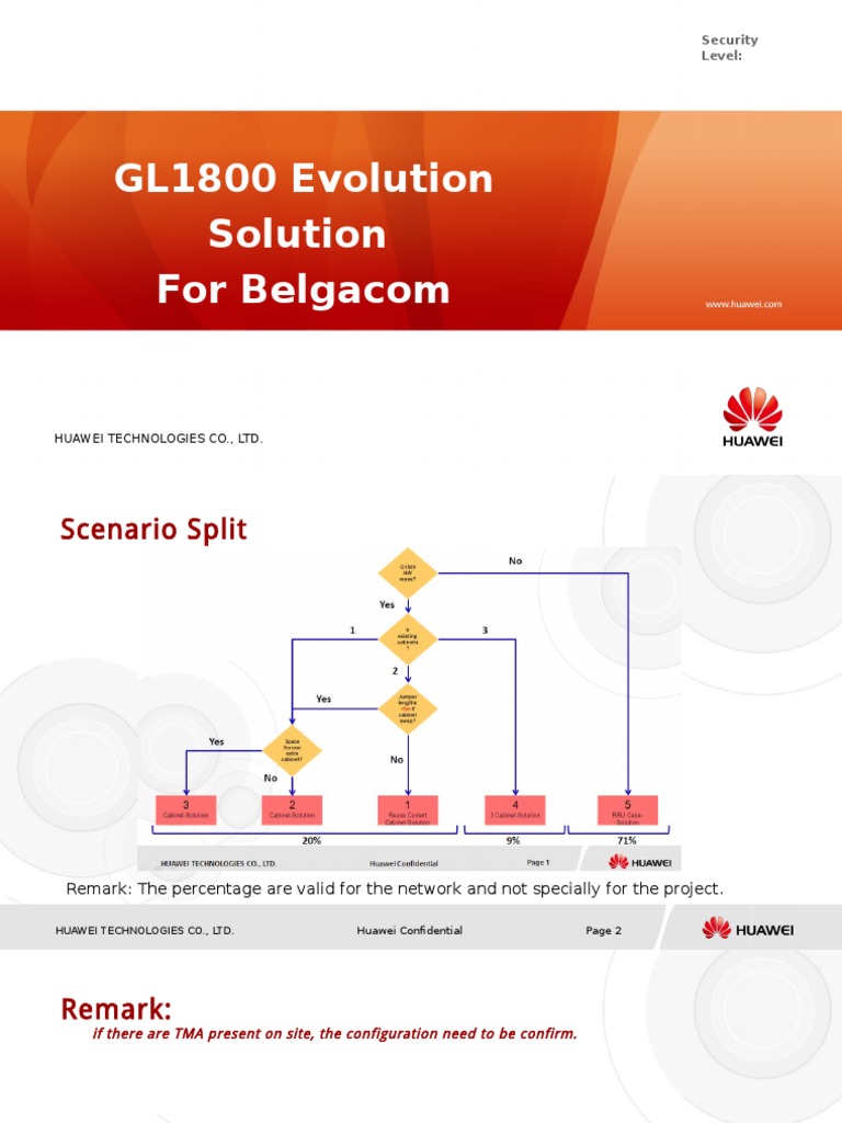 L1800 GL1800 Evolution Solution 20130306 - V1.1 | PDF | Lte ...