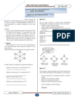 Orden de Informacion II