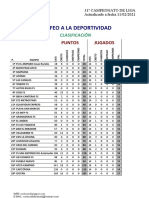 31º Campeonato de Liga Actualizado a Fecha