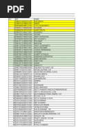 Download Data Nominatif Kp Reguleras by Koharudin Mahid SN264684712 doc pdf