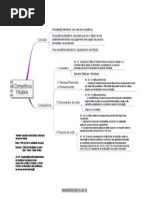 3.Competência Tributária