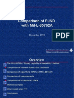 Comparison of PJND With Mil-L-85762A: December 1999