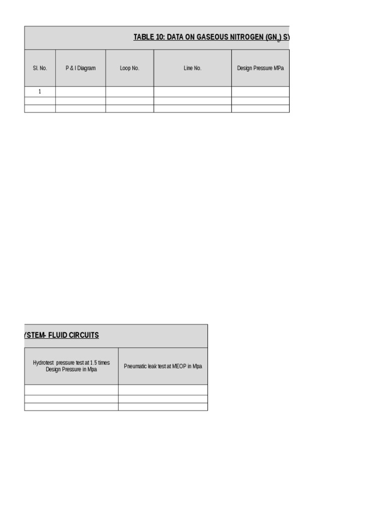 Gaseous Nitrogen System Pressure Tests | PDF | Science & Mathematics ...