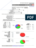 spring case logs