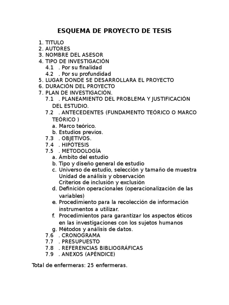 Esquema de Proyecto de Tesis | PDF