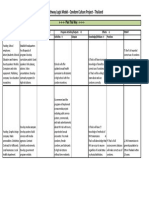 Updated Causal Pathway Logic Model Template