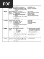 Blank koagulogramma page