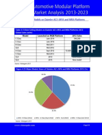 Global Automotive Modular Platform Sharing Market Analysis 2013-2023 - SAMPLE